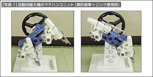 【写真-1】自動田植え機のマテハンユニット（異形歯車+リンク使用例）