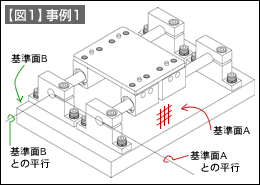 図1