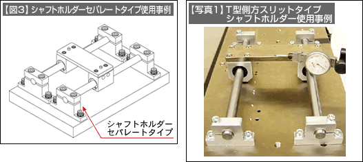 図3、写真1