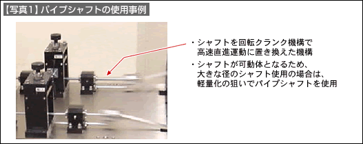 【写真1】パイプシャフトの使用事例