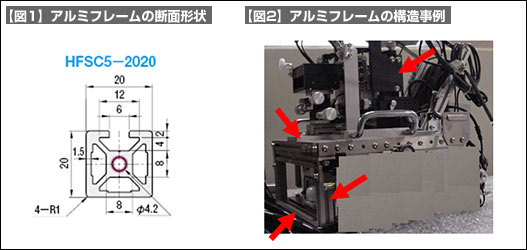 【図1】アルミフレームの断面形状【図2】アルミフレームの構造事例