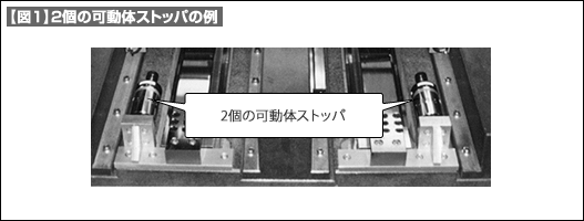 【図1】2個の可動体ストッパの例