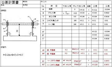 <Plan>公差が決められる流れ