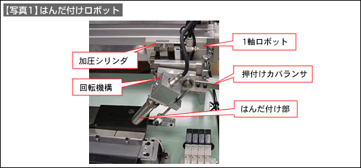 【写真1】はんだ付けロボット