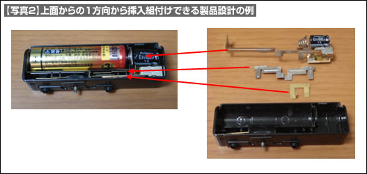 【写真2】上面からの1方向から挿入組付けできる製品設計の例