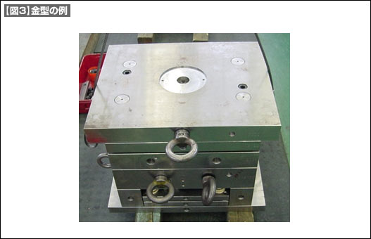 【図3】金型の例