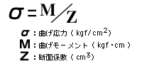 【数式画像】部材に作用する曲げ応力σ
