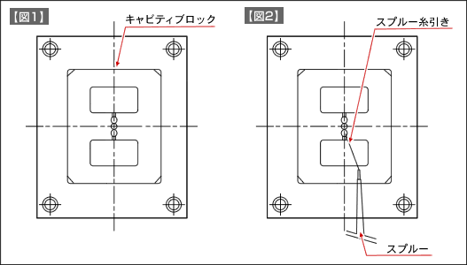 【図1】、【図2】