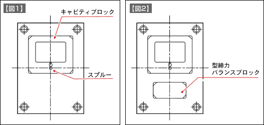 【図1】、【図2】
