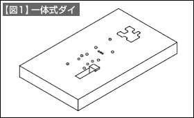 【図1】一体式ダイ
