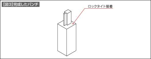 【図3】完成したパンチ