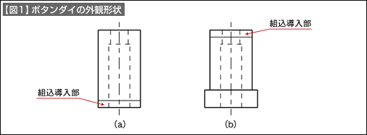 【図1】ボタンダイの外観形状