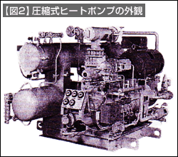 図2