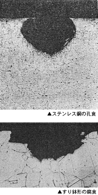 図