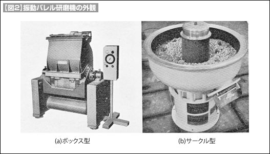 【図2】振動バレル研磨機の外観