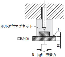 ホルダ付マグネット