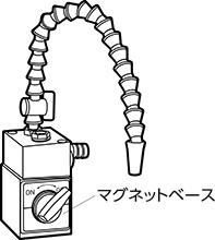 給油冷却装置（クーラントライナータイプ）