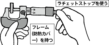 マイクロメーターの持ち方