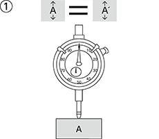 使用例1