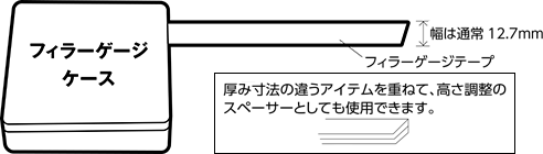 フィラーゲージ