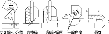 応用測定