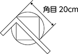 角目の使い方