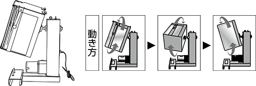 かくはん機（ミキサータイプ）