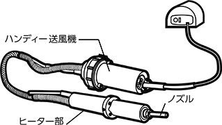 プラスチック溶接機
