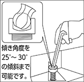 六角棒レンチ ボールポイントタイプ 特長