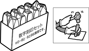 刻印