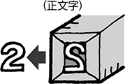 （正文字）
