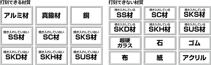 打刻可能な材質と不可能な材質