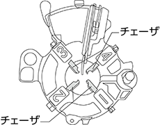 ダイヘッド