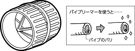 パイプリーマー