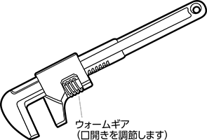 モーターレンチ