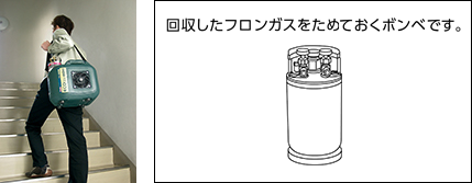 回収したフロンガスをためておくボンベです。