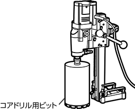機械固定式