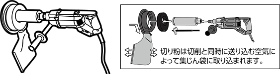 電気ドリルタイプ