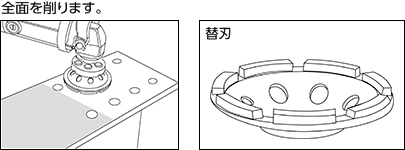 全面を削ります。 替刃