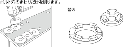 ボルト穴のまわりだけを削ります。替刃