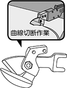 曲線切用