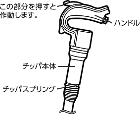 エアチッパ