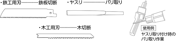 先端工具の種類