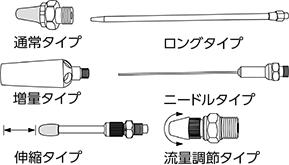 ノズル タイプ
