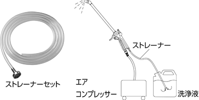 ストレーナーセット