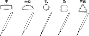ヤスリ形状の種類