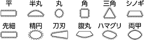 ダイヤモンドバー 形状