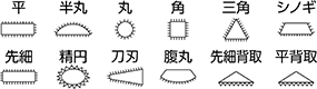 精密ヤスリ 形状
