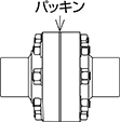 フランジパッキン 特長
