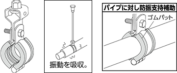 防振ゴム付吊りバンド